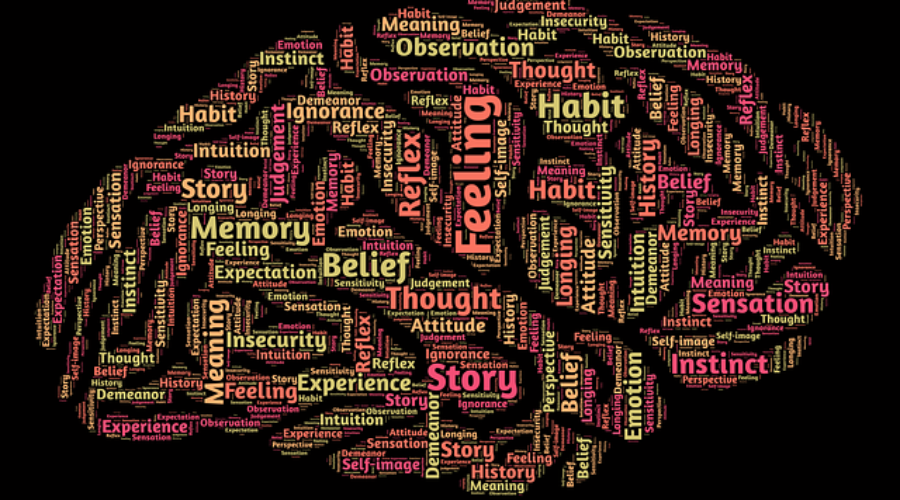 Mind Modelling and a Cognitive Approach to Writing